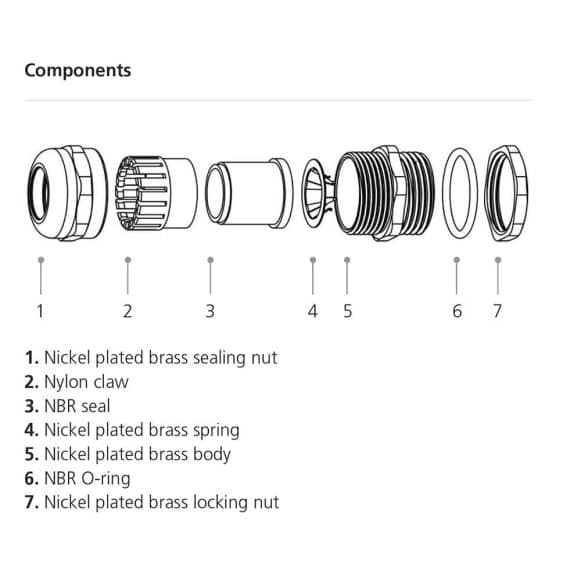 LD-Model-02-CG-components Nickel Plated Brass Cable Gland with EMC Protection for shielded cables - components diagram
