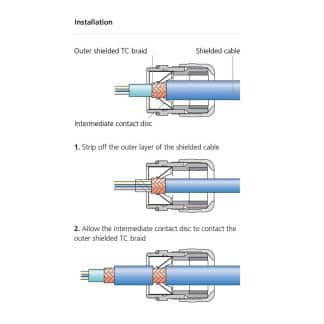 LD-Model-02-CG-installation LD-Model-02-CG-installation