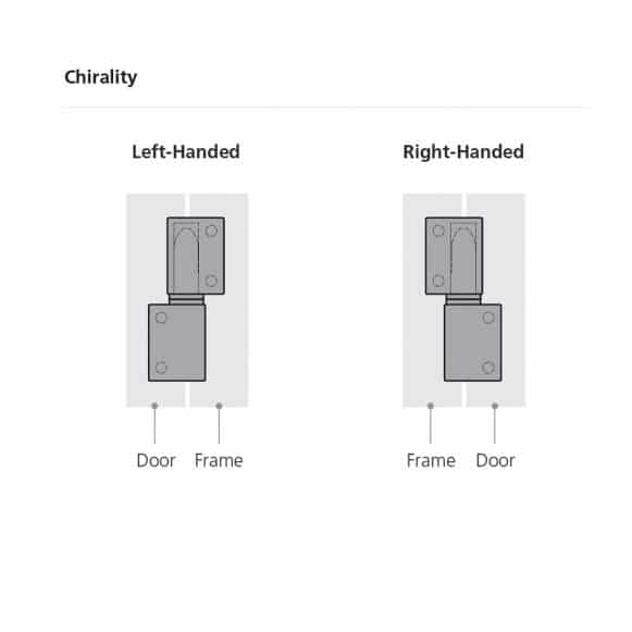 LD-Model-09-HI-Chirality Inline removable lift hinge chirality diagram