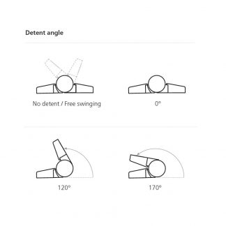 Hinge Detente angles