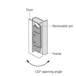 LD-Model-21-HI-installation Installation diagram of a Concealed & Removable Hinge with Pin and Circlip