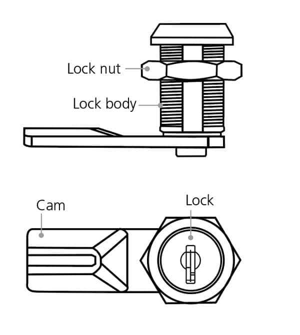 cam lock components