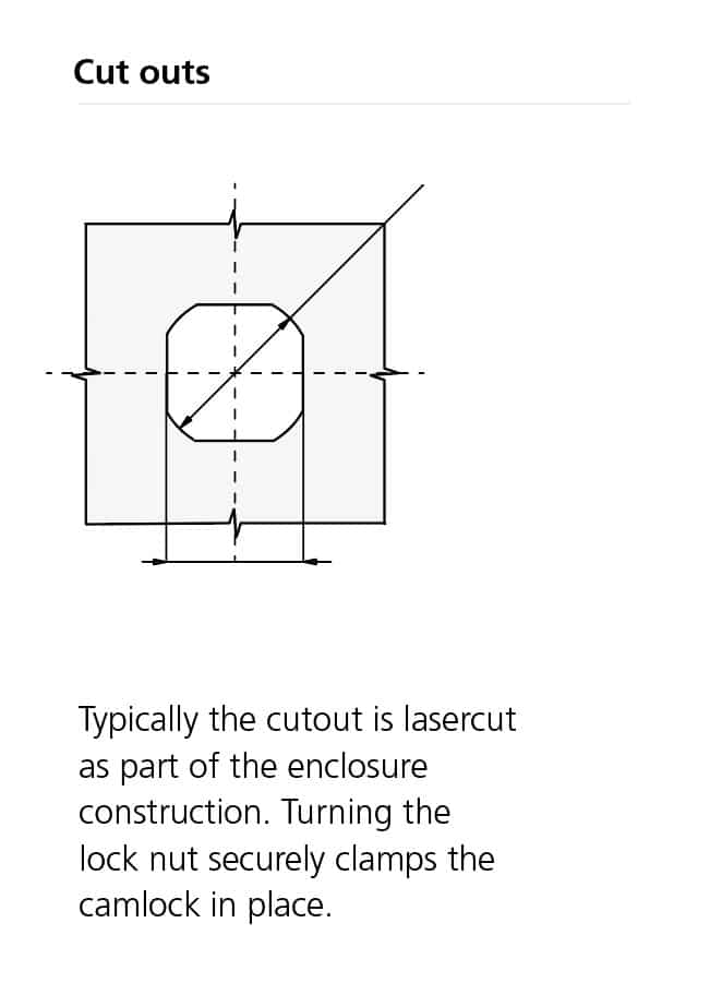 Technical drwaing showing the cut out size for a cam lock installation in a panel